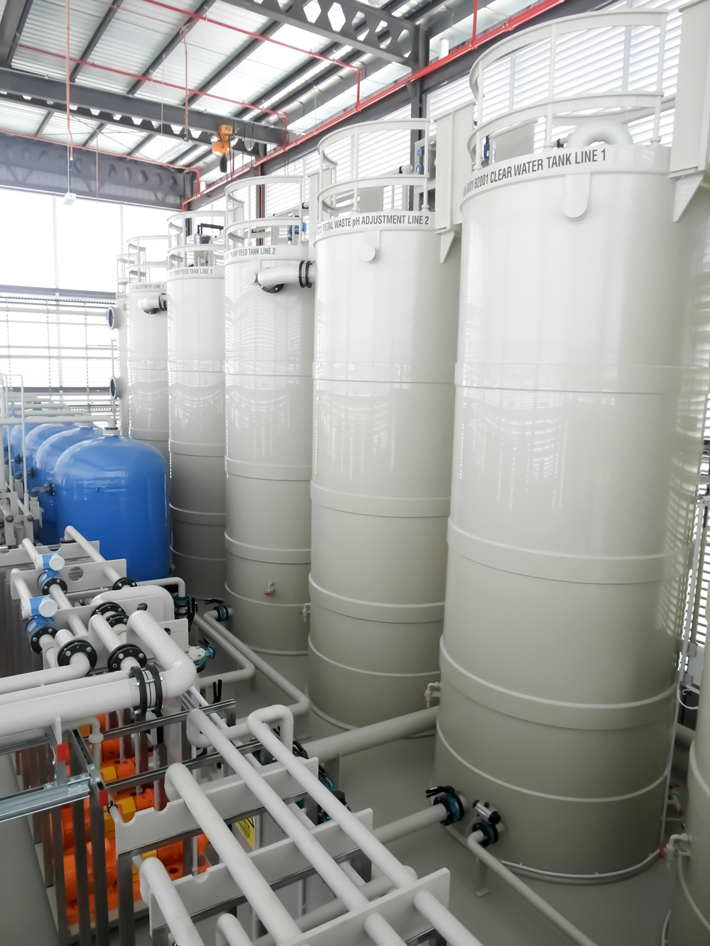 Abwasserbehandlung | Dr. Kornder